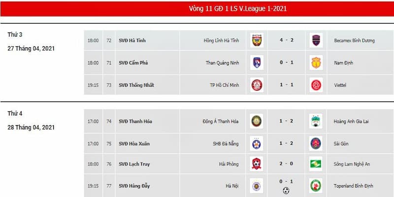 Lý Do Cập Nhật Kết Quả Bóng Đá Quan Trọng